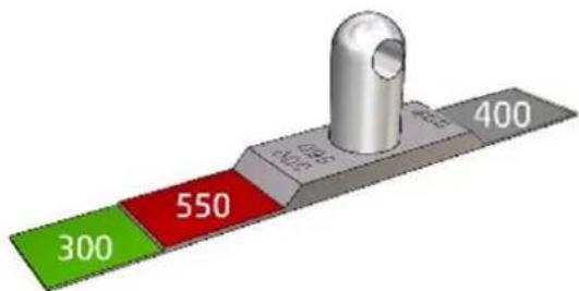 HP Jet Fusion 500 3D - Vérification du réglage de la plateforme du chariot du ruban - 4