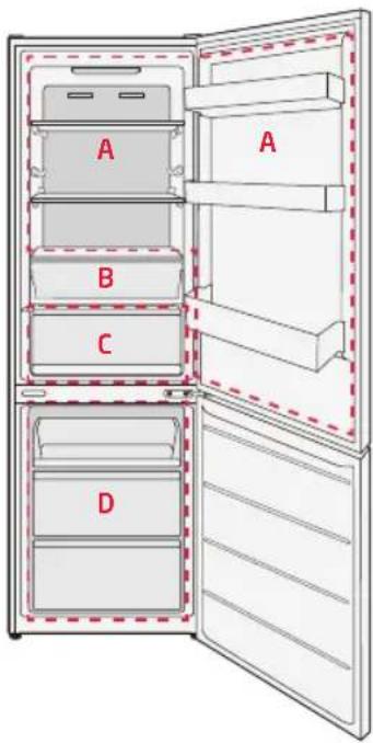 Koenic KFK 611 B NF IN - Armazenamento de alimentos e bebidas - 1