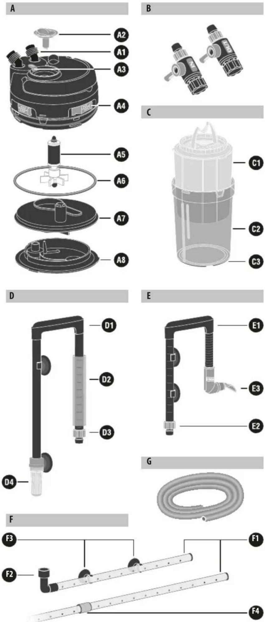 Ferplast Prime 10 - Description - 1