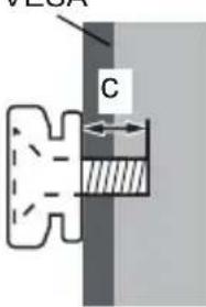 VESA C