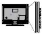PANASONIC TV-32S50AEZ - Andra anslutningar - 16