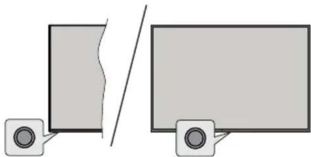 PANASONIC TV-32S50AEZ - Commande et fonctionnement du téléviseur - 1