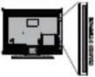 PANASONIC TV-32S50AEZ - Andre forbindelser - 15