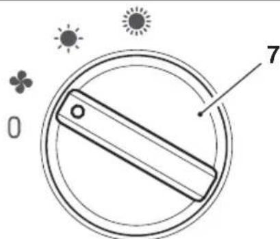 OLIMPIA SPLENDID Caldo Cubic - Pokretlo „8" - Termostat - 2