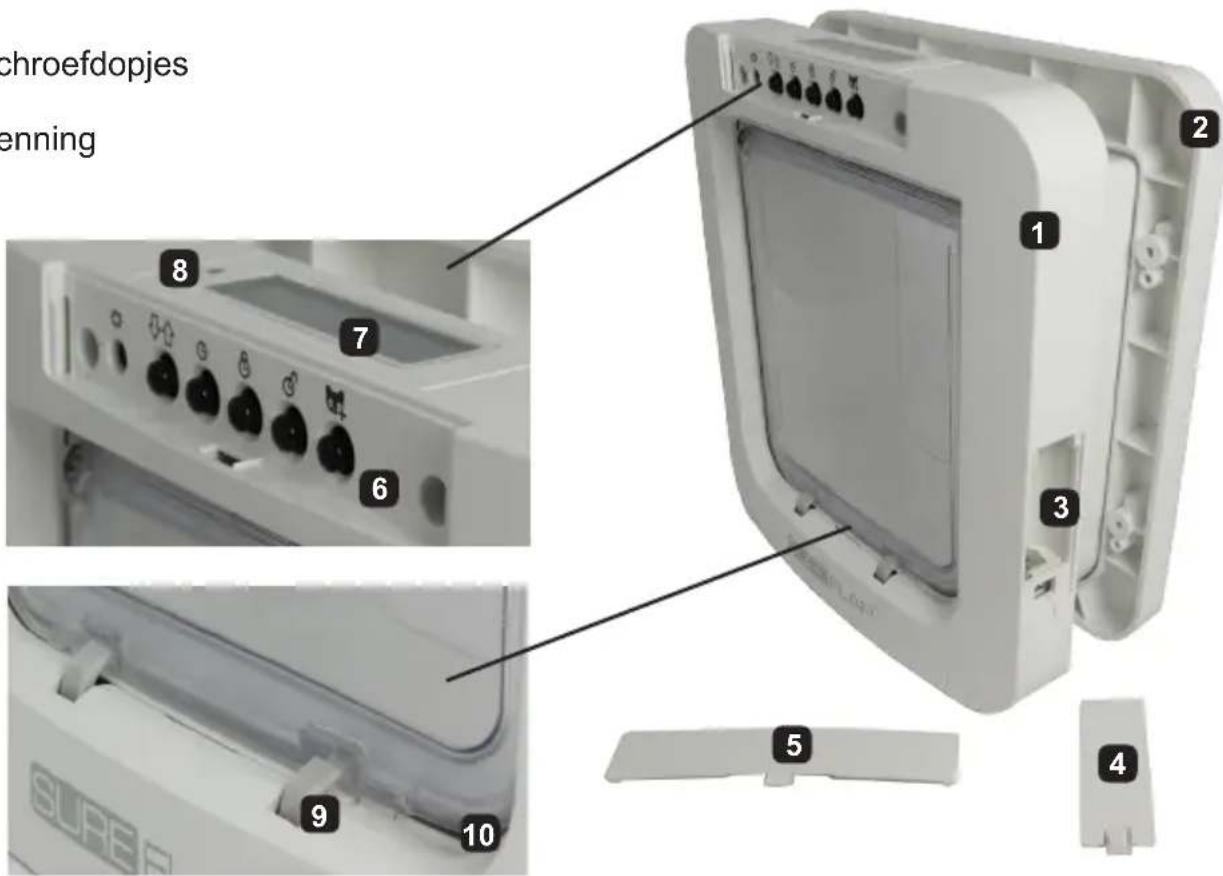 Sure Petcare SureFlap Microchip XL - Inhoud van de doos - 1