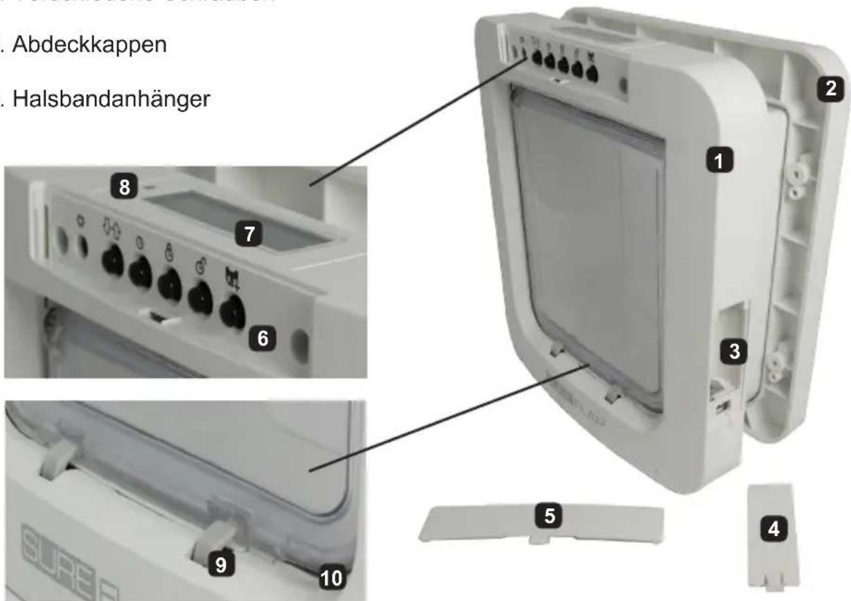 Sure Petcare SureFlap Microchip XL - Kartoninhalt - 1