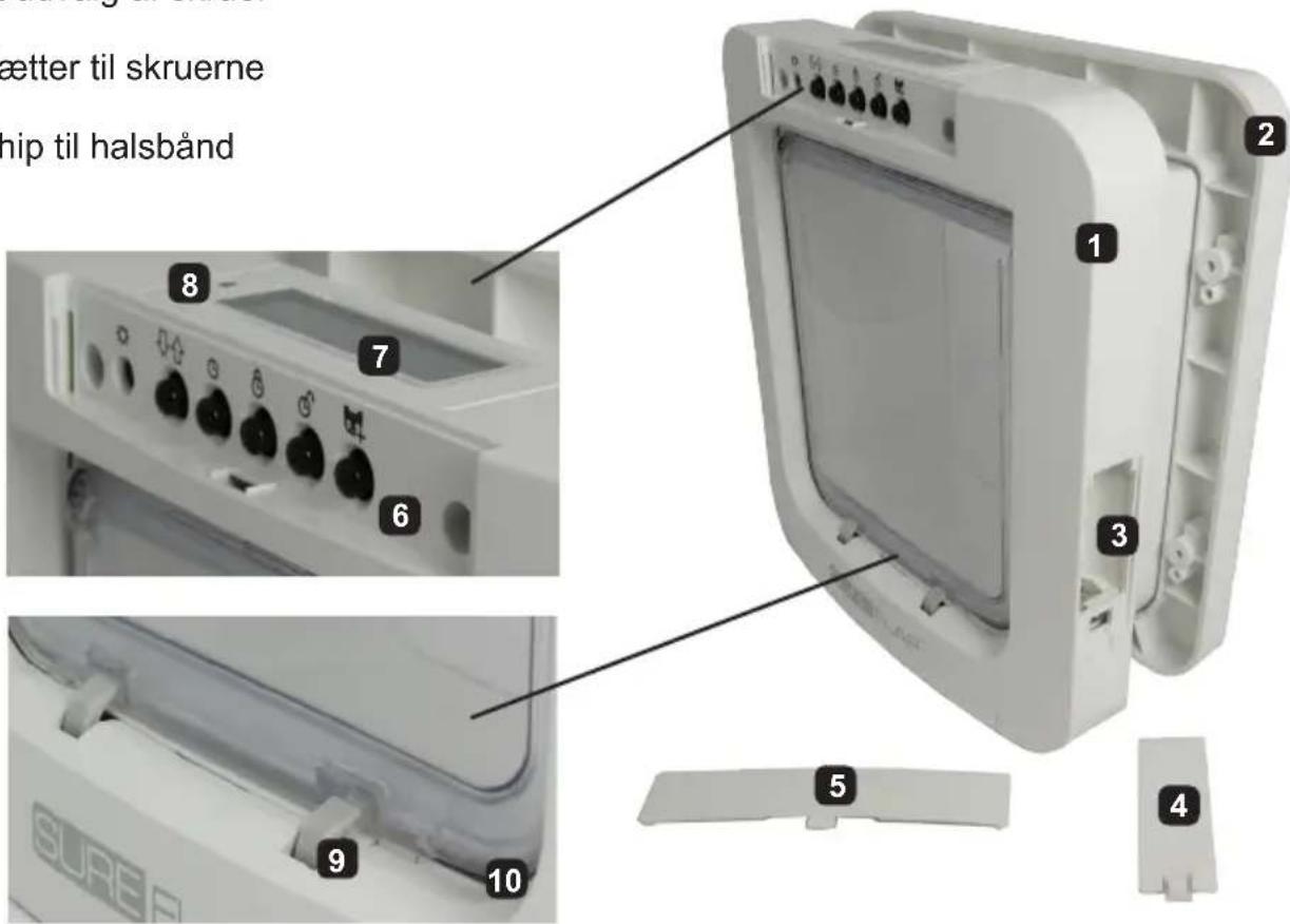 Sure Petcare SureFlap Microchip XL - Kassens indhold - 1