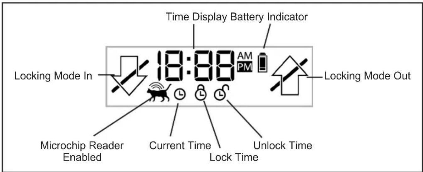 Sure Petcare SureFlap Microchip XL - LCD Screen - 1