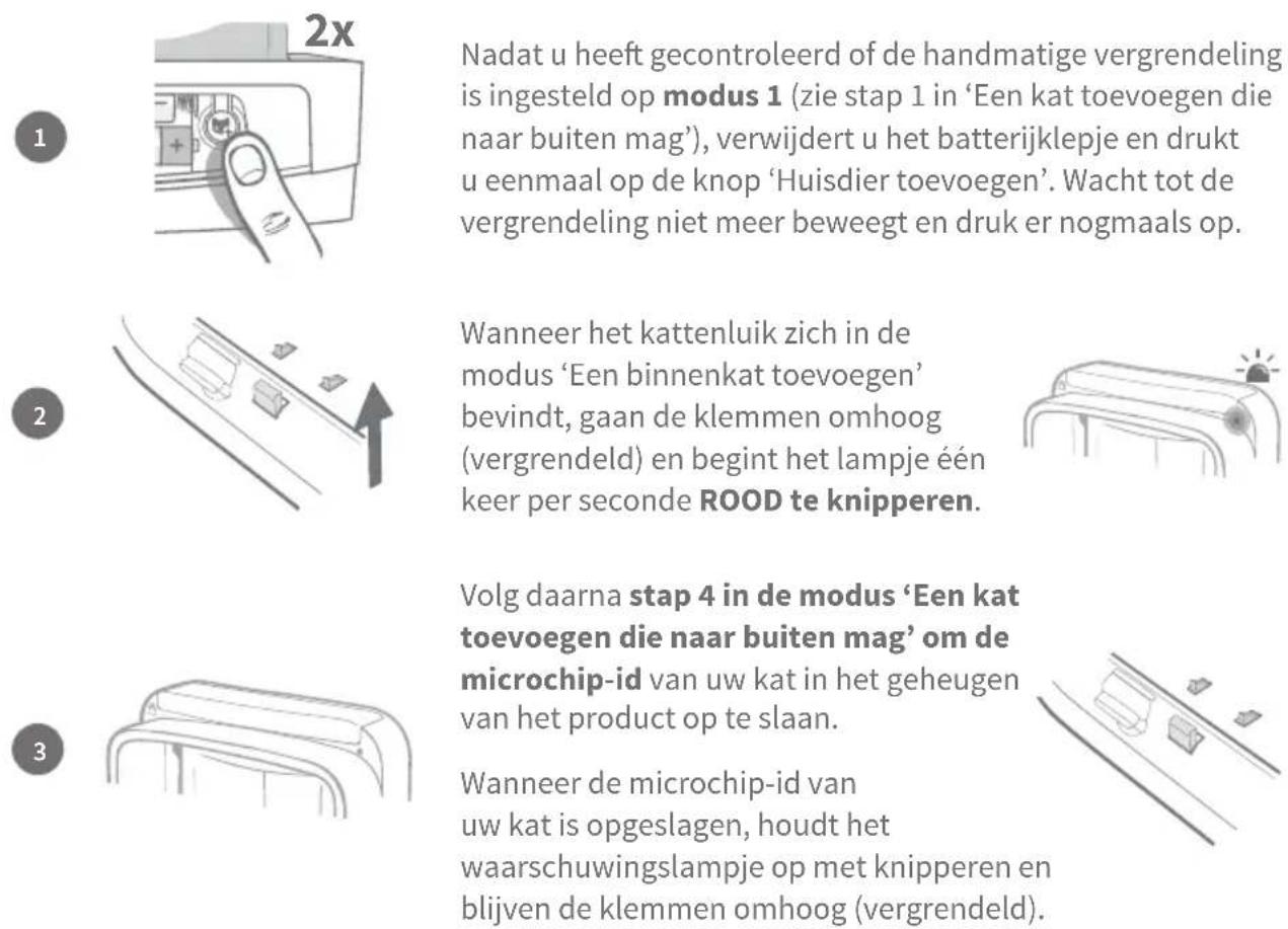 Sure Petcare SureFlap Connect Microchip XL - Een binnenkat toevoegen - 1