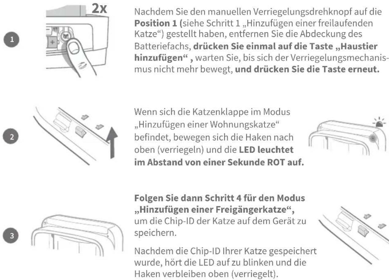 Sure Petcare SureFlap Connect Microchip XL - Hinzufügen einer Wohnungskatze - 1