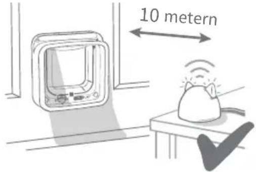 Sure Petcare SureFlap Connect Microchip XL - Setzen Sie das Netzteil zusammen und schließen Sie es an eine Steckdose an. - 5