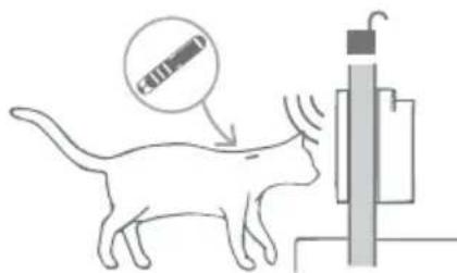 Sure Petcare SureFlap Connect Microchip XL - Normal operation whether connected or not - 4