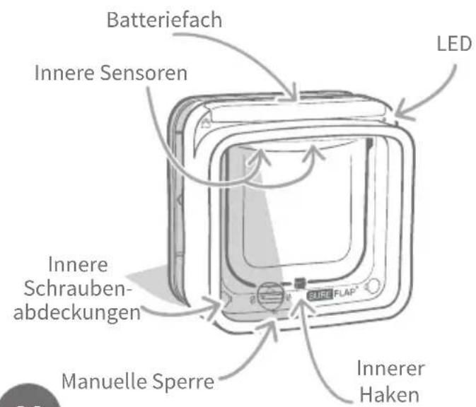 Sure Petcare SureFlap Connect Microchip XL - Hauptfunktionen - 1
