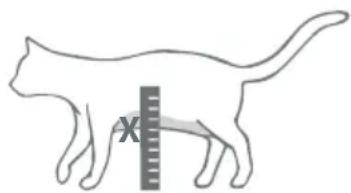 Sure Petcare SureFlap Connect Microchip - Stapsgewijze handleiding - 3