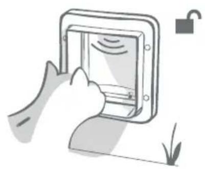 Sure Petcare SureFlap Connect Microchip - Standaardvergrendelingsmodus - 2