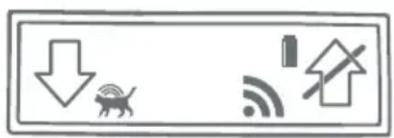 Sure Petcare SureFlap Connect Microchip - Mode 1 - Standard mode: - 1