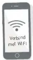 Sure Petcare SureFlap Connect Microchip - Uw hub verbinden met Sure Petcare - 1
