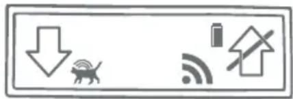 Sure Petcare SureFlap Connect Microchip - Modus 1 - Standaardmodus: - 1
