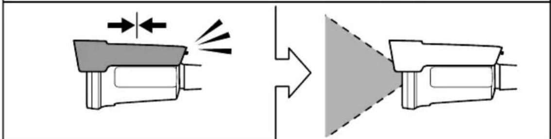 AXIS Q1961-TE - 2.14 - 9