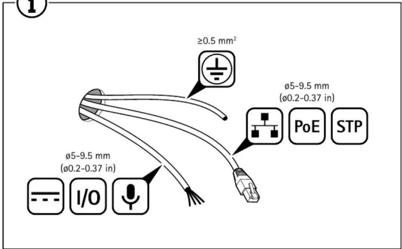 AXIS Q1961-TE - 2.1 - 7