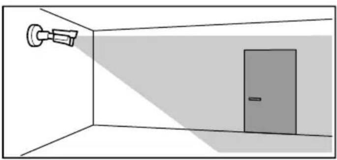 AXIS Q1961-TE - 2.13 - 1