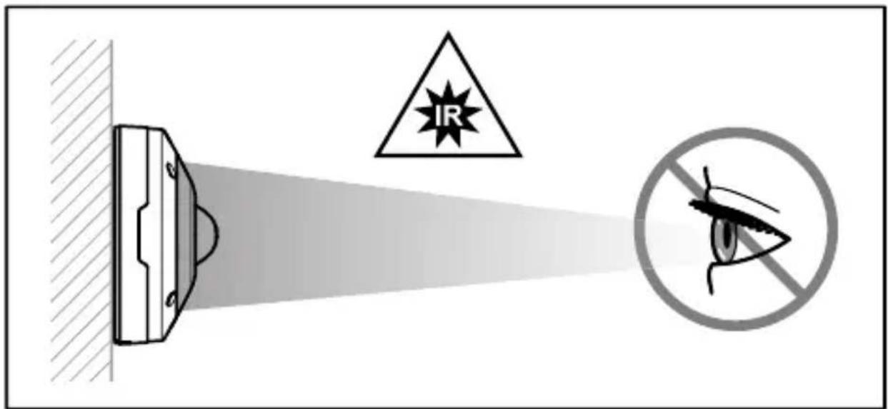 AXIS M4317-PLVE - 3.2 - 2