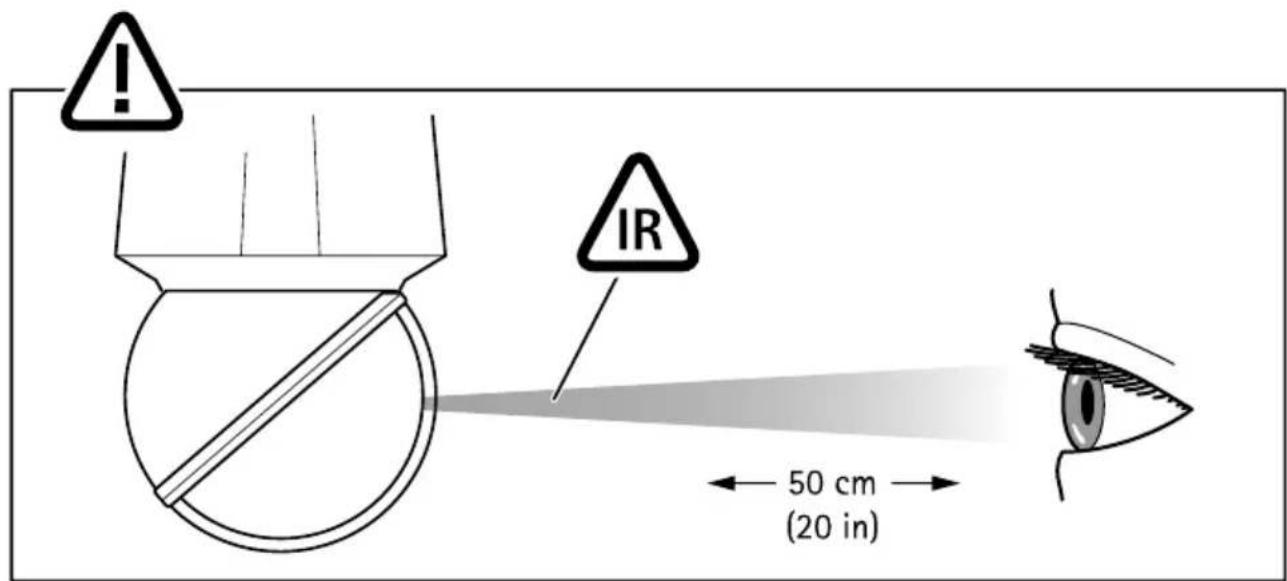 AXIS Q6315-LE - 5.5 - 1