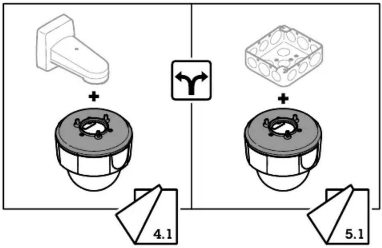 AXIS M5526-E - 1.2 - 3