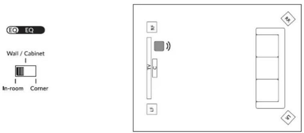 KEF Kube 8 MIE - KR 1. 확장 포트 - 1