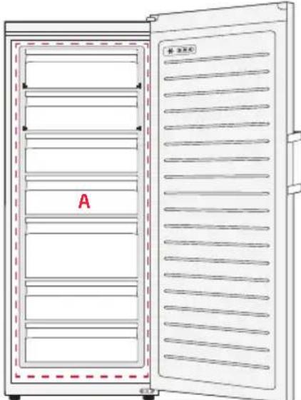 Koenic KFZ 531 E NF - STOCKAGE DES ALIMENTS ET DES BOISSONS - 1
