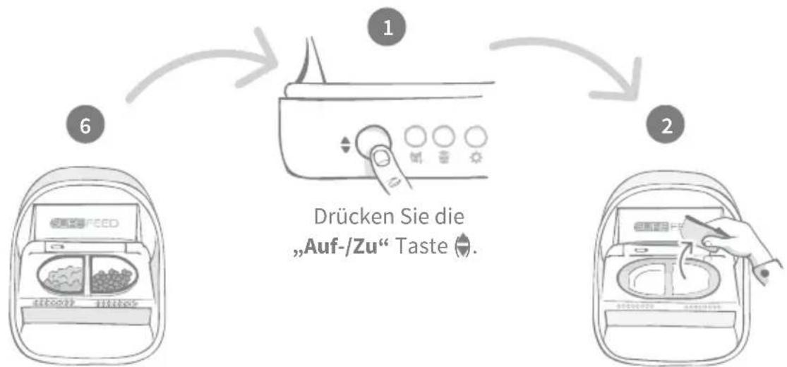 Sure Petcare SureFeed Connect Microchip PetFeeder - Zuteilen und Auswechseln des Futters - 1