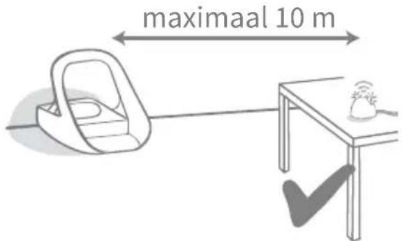 Sure Petcare SureFeed Connect Microchip PetFeeder - Een Sure Petcare Hub aanschaffen - 7