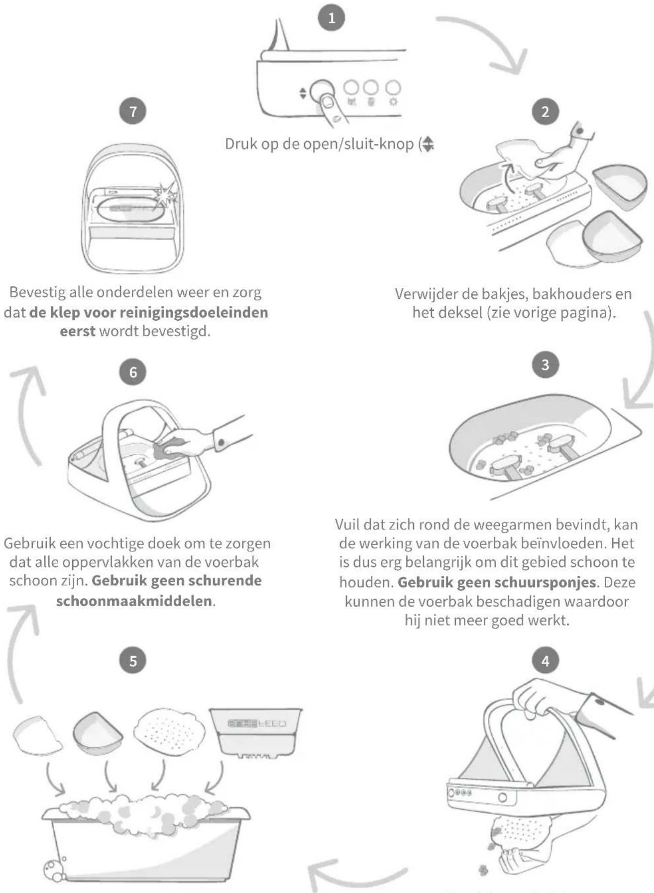 Sure Petcare SureFeed Connect Microchip PetFeeder - Hoe u de voerbak schoon kunt houden - 1