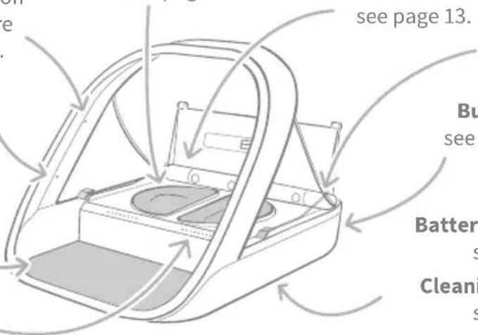 Sure Petcare SureFeed Connect Microchip PetFeeder - Other important things to consider - 7