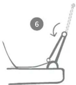 Sure Petcare SureFeed Connect Microchip PetFeeder - Reiniging en onderhoud - 3