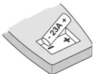 BEST CC34IQT63SB - (P5) Interruptor de la luz - 4