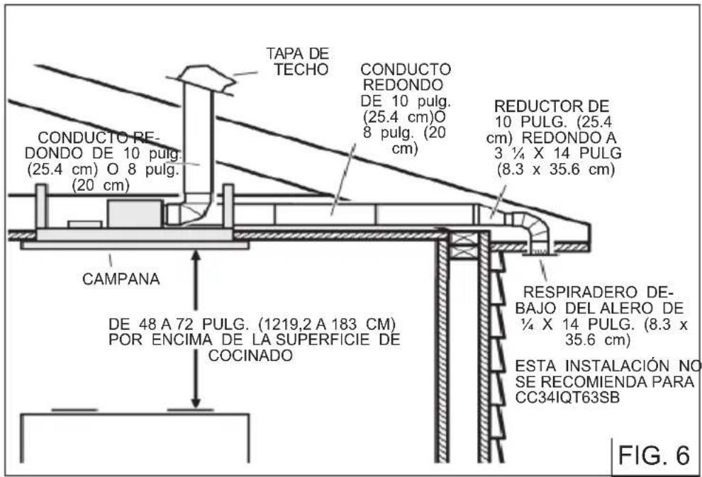BEST CC34IQT63SB - INSTALACION DEL CONDUCTO DE EXTRACCIÓN - 2