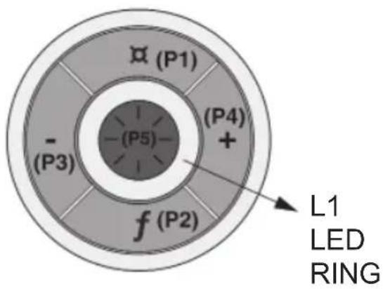 BEST CC34IQT63SB - Controls (Fig.2) - 1