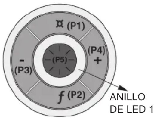 BEST CC34IQT63SB - PRECAUCIÓN - 4