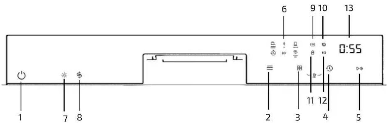 CECOTEC Bolero Aguazero 6200 D - Foutcode - 18