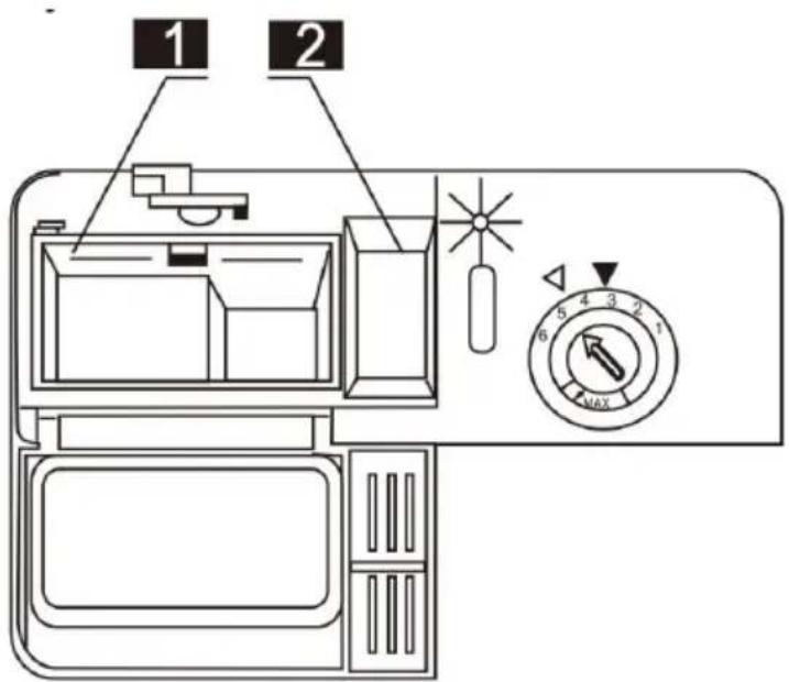 CECOTEC Bolero Aguazero 6200 D - Foutcode - 11