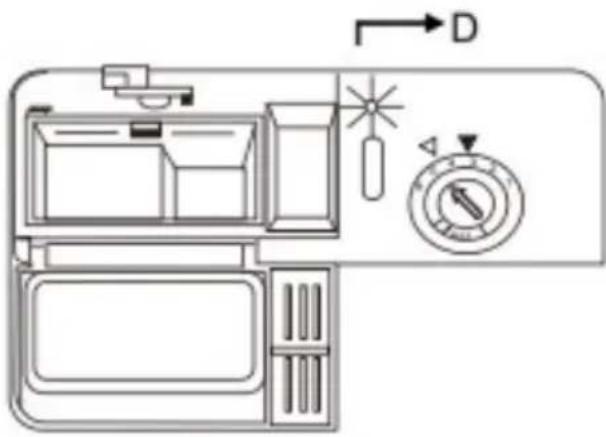 CECOTEC Bolero Aguazero 6200 D - Foutcode - 4