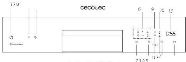 CECOTEC Bolero Aguazero 6500 C - Foutcodes - 1