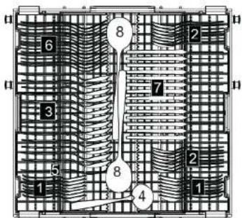 CECOTEC Bolero Aguazero 6500 C - Foutcodes - 20