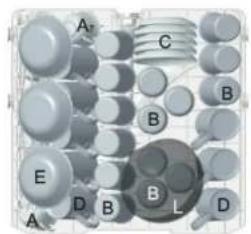CECOTEC Bolero Aguazero 6500 C - Foutcodes - 12