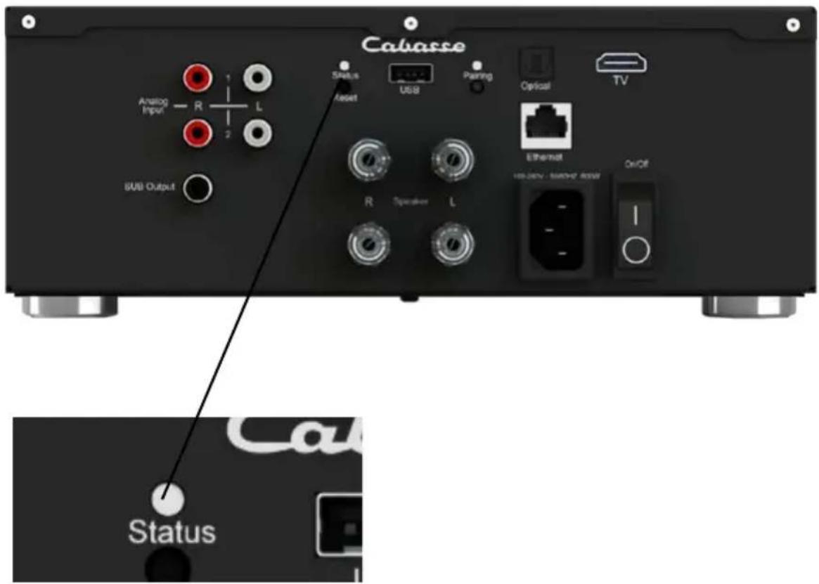 CABASSE AMP 240 S - FIRST USE - 1