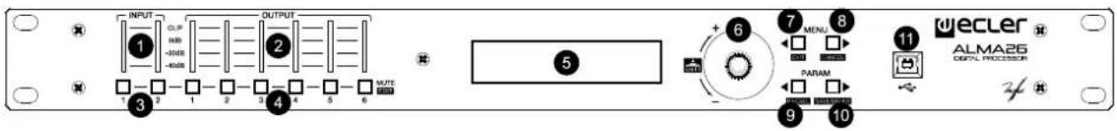 Ecler ALMA26 - LISTE DES FONCTIONS et SCHÉMAS - 1