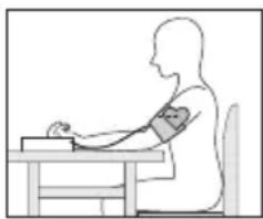 Medel Sense - Adopting the correct posture - 1