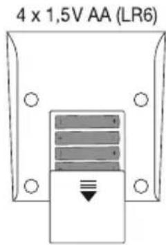 Medel Sense - Fonctionnement avec l'adaptateur secteur - 1