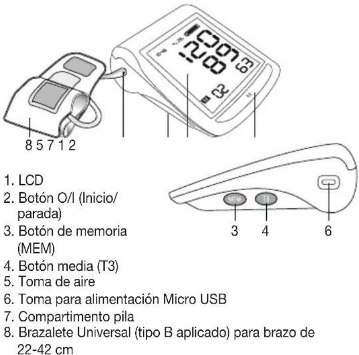 Medel Elite - Descripción del aparato Tensiómetro y brazalete - 1